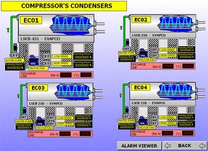 condensatore - SCADA Systems